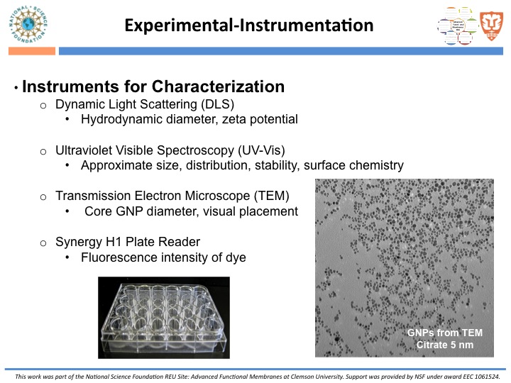 Instrumentation for Characterization